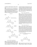 Deuterated Tyrosine Kinase Inhibitors diagram and image