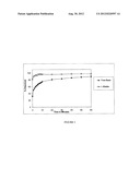 L-MALATE SALTS OF     6-(5-CHLORO-2-PYRIDYL)-5-[(4-METHYL-1-PIPERAZINYL)CARBONYLOXY]-7-OXO-6,7--    DIHYDRO-5H-PYRROLO[3,4-B]PYRAZINE diagram and image