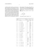 AZA-BICYCLOALKYL ETHERS AND THEIR USE AS ALPHA7-NACHR AGONISTS diagram and image