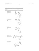 SUBSTITUTED HETEROCYCLIC DERIVATIVES FOR THE TREATMENT OF PAIN AND     EPILEPSY diagram and image