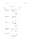 SUBSTITUTED HETEROCYCLIC DERIVATIVES FOR THE TREATMENT OF PAIN AND     EPILEPSY diagram and image