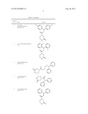 OXOPIPERAZINE DERIVATIVES FOR THE TREATMENT OF PAIN AND EPILEPSY diagram and image