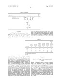 OXOPIPERAZINE DERIVATIVES FOR THE TREATMENT OF PAIN AND EPILEPSY diagram and image