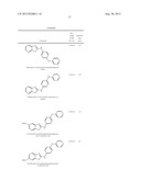 1,3-BENZOXAZOLYL DERIVATIVES AS KINASE INHIBITORS diagram and image