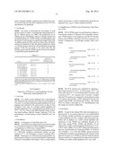 PHARMACEUTICAL COMPRISING PPAR AGONIST diagram and image