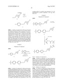 SUBSTITUTED BIARYL DERIVATIVES AND METHODS OF USE THEREOF diagram and image