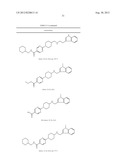 SUBSTITUTED INDOLYL ALKYL AMINO DERIVATIVES AS NOVEL INHIBITORS OF HISTONE     DEACETYLASE diagram and image