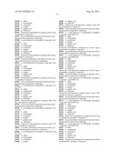 PHARMACEUTICAL COMPOSITION AND ADMINISTRATIONS THEREOF diagram and image