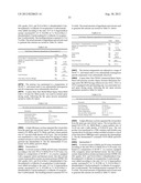 PHARMACEUTICAL COMPOSITION AND ADMINISTRATIONS THEREOF diagram and image