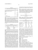 PHARMACEUTICAL COMPOSITION AND ADMINISTRATIONS THEREOF diagram and image