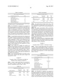 PHARMACEUTICAL COMPOSITION AND ADMINISTRATIONS THEREOF diagram and image