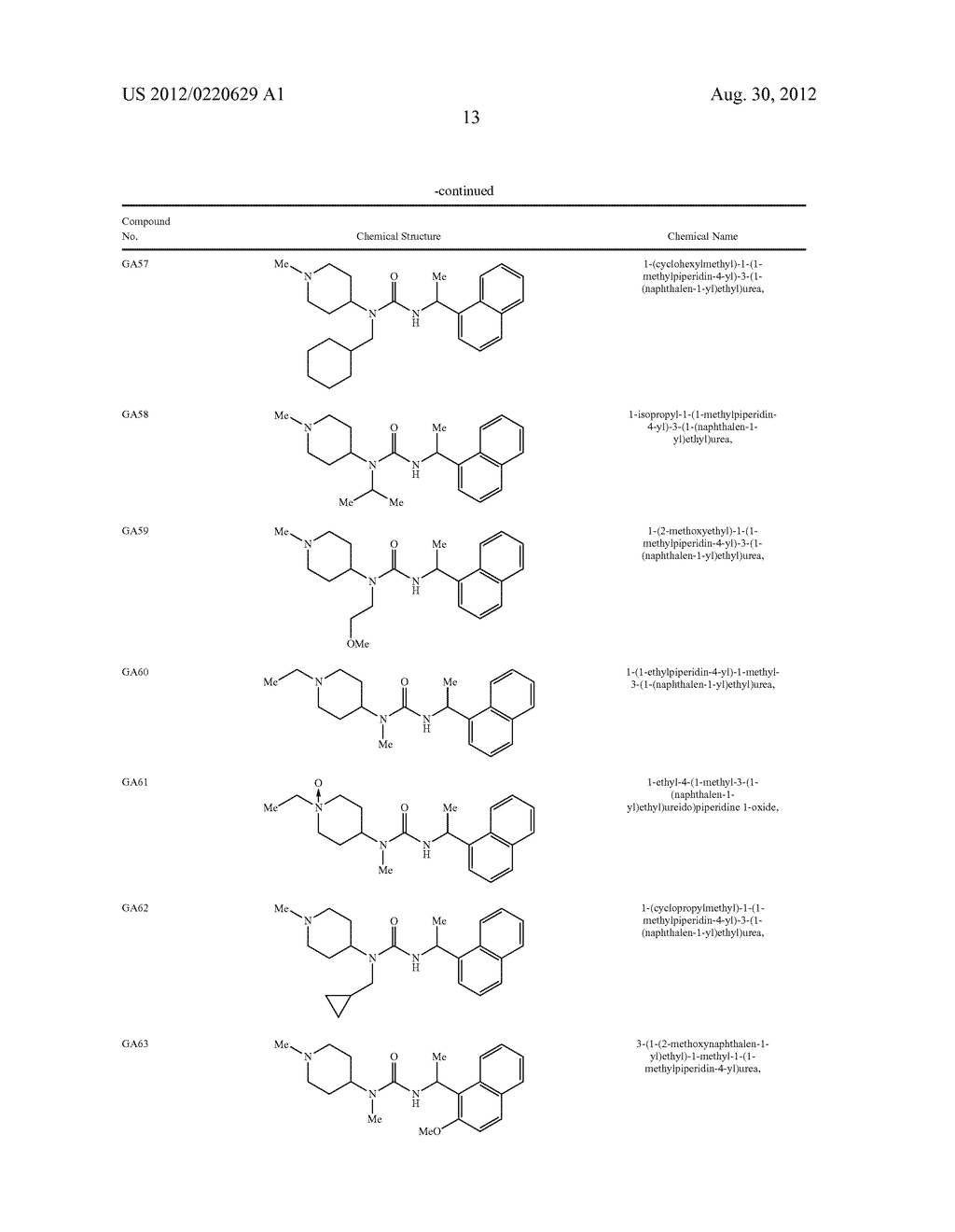 ASYMMETRIC UREAS AND MEDICAL USES THEREOF - diagram, schematic, and image 14