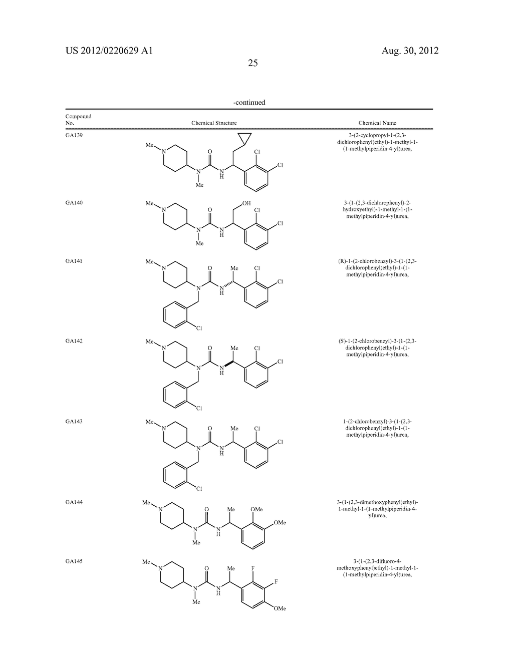 ASYMMETRIC UREAS AND MEDICAL USES THEREOF - diagram, schematic, and image 26