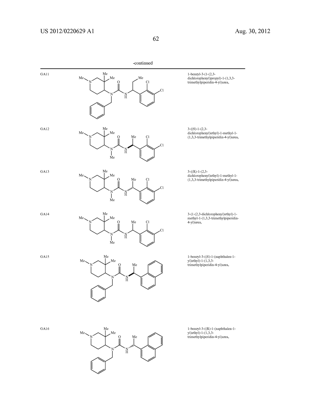 ASYMMETRIC UREAS AND MEDICAL USES THEREOF - diagram, schematic, and image 63