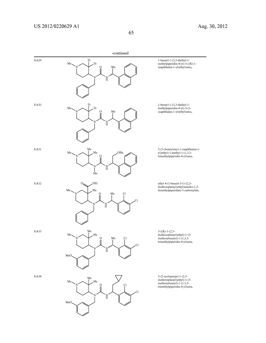 ASYMMETRIC UREAS AND MEDICAL USES THEREOF - diagram, schematic, and image 66