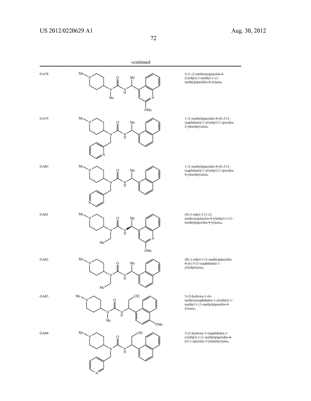 ASYMMETRIC UREAS AND MEDICAL USES THEREOF - diagram, schematic, and image 73