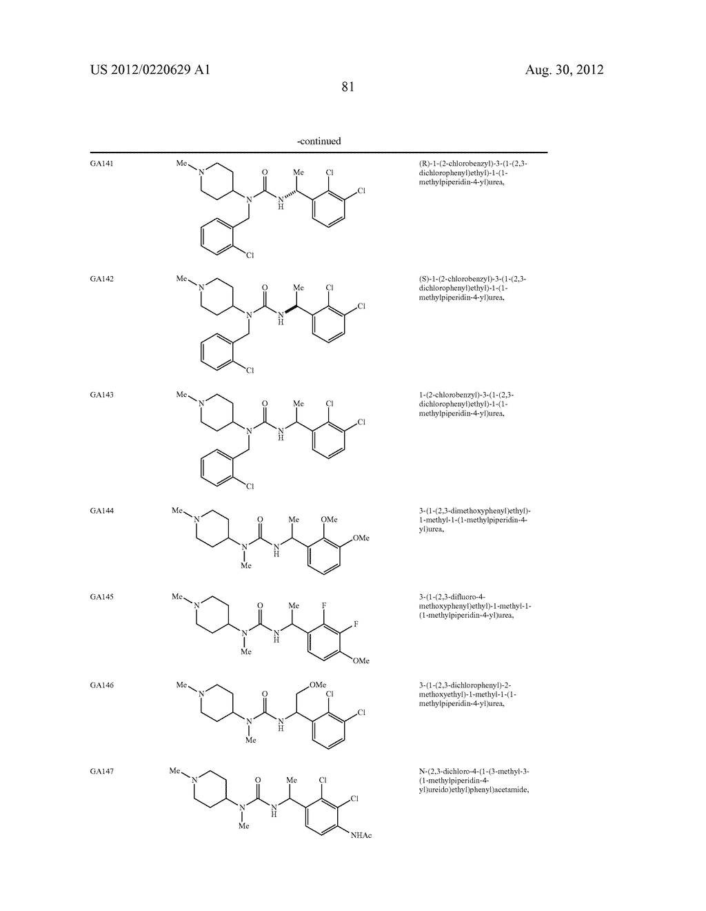 ASYMMETRIC UREAS AND MEDICAL USES THEREOF - diagram, schematic, and image 82