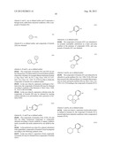 PIPERIDINE DERIVATIVES AS HUMAN PAPILLOMA VIRUS INHIBITORS diagram and image