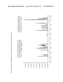 CRYSTALLINE FORMS OF FESOTERODINE FUMARATE AND FESOTERODINE BASE diagram and image