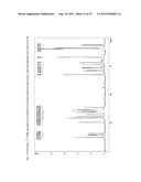 CRYSTALLINE FORMS OF FESOTERODINE FUMARATE AND FESOTERODINE BASE diagram and image