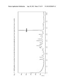 CRYSTALLINE FORMS OF FESOTERODINE FUMARATE AND FESOTERODINE BASE diagram and image