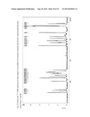 CRYSTALLINE FORMS OF FESOTERODINE FUMARATE AND FESOTERODINE BASE diagram and image