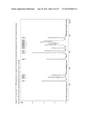 CRYSTALLINE FORMS OF FESOTERODINE FUMARATE AND FESOTERODINE BASE diagram and image