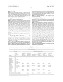 FORMULATIONS FOR THE TREATMENT OF DEEP TISSUE PAIN diagram and image