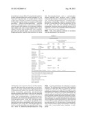 FORMULATIONS FOR THE TREATMENT OF DEEP TISSUE PAIN diagram and image