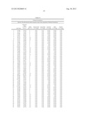 FORMULATIONS FOR THE TREATMENT OF DEEP TISSUE PAIN diagram and image