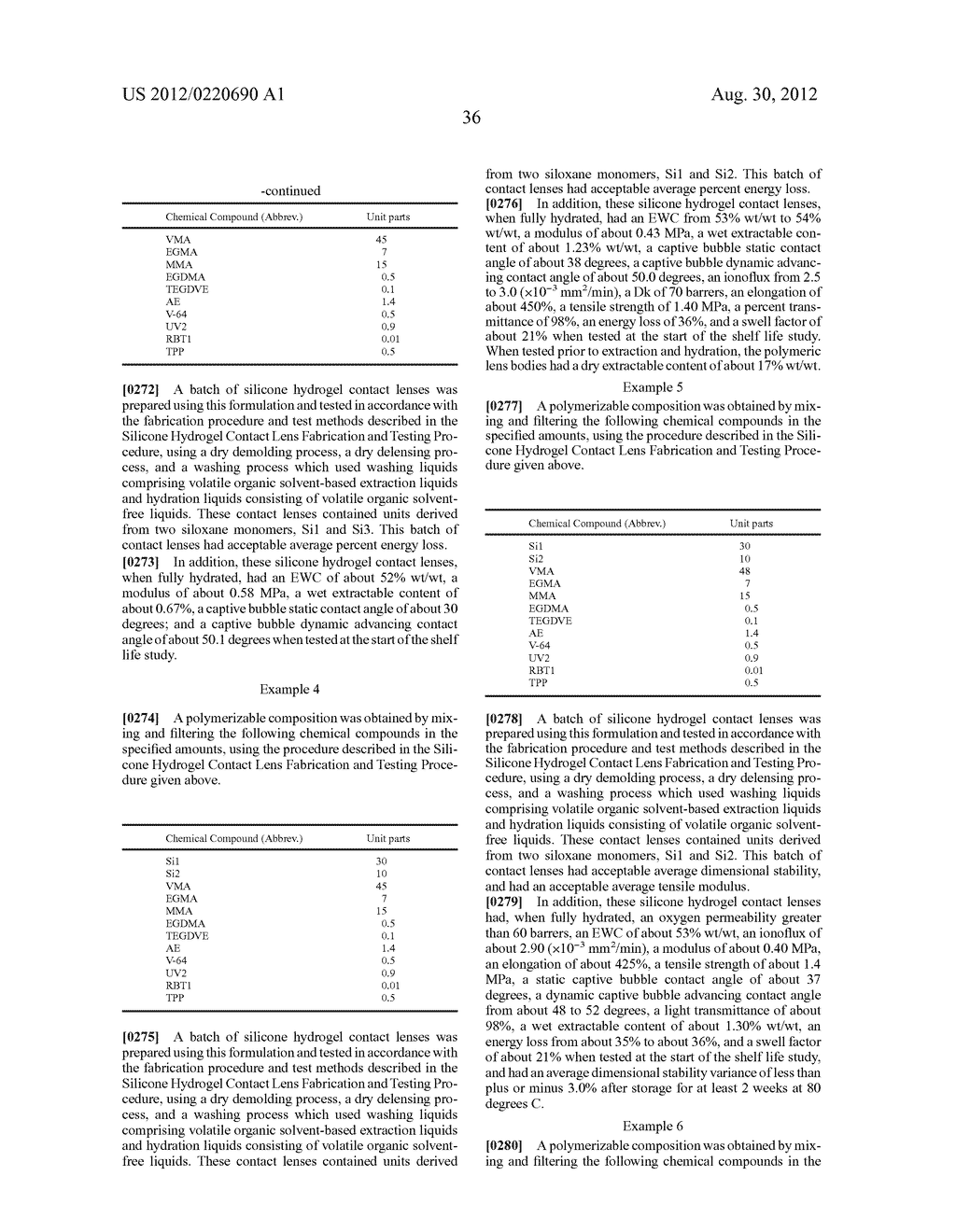 Silicone Hydrogel Contact Lenses Having Acceptable Levels Of Energy Loss - diagram, schematic, and image 37