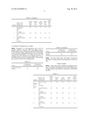 AQUEOUS POLYMER DISPERSIONS diagram and image