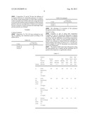 AQUEOUS POLYMER DISPERSIONS diagram and image