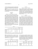 SUPRAMOLECULAR POLYMER-CONTAINING BITUMINOUS COMPOSITION diagram and image