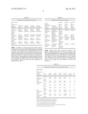 SOLVENT MIXTURE FOR MOLECULAR WEIGHT CONTROL diagram and image