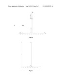 Method for Native Ligation of Polypeptides diagram and image