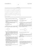 Method for Native Ligation of Polypeptides diagram and image