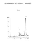 LIQUID PHASE SEPARATION OF PLASMID DNA ISOFORMS AND TOPOISOMERS diagram and image