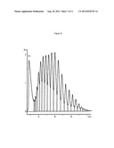 LIQUID PHASE SEPARATION OF PLASMID DNA ISOFORMS AND TOPOISOMERS diagram and image