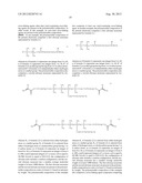 Dimensionally Stable Silicone Hydrogel Contact Lenses diagram and image