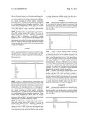 Wettable Silicone Hydrogel Contact Lenses diagram and image