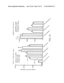 ORGANIC CATION TRANSPORTER POLYPEPTIDES diagram and image