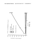 ORGANIC CATION TRANSPORTER POLYPEPTIDES diagram and image