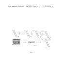 PROCESS FOR TRIPHOSPHATE OLIGONUCLEOTIDE SYNTHESIS diagram and image