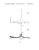 PROCESS FOR TRIPHOSPHATE OLIGONUCLEOTIDE SYNTHESIS diagram and image