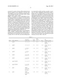 PROCESS FOR TRIPHOSPHATE OLIGONUCLEOTIDE SYNTHESIS diagram and image