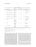 PROCESS FOR TRIPHOSPHATE OLIGONUCLEOTIDE SYNTHESIS diagram and image