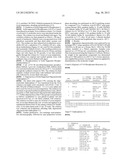 PROCESS FOR TRIPHOSPHATE OLIGONUCLEOTIDE SYNTHESIS diagram and image