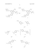 Novel Processes diagram and image