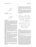 Novel Processes diagram and image